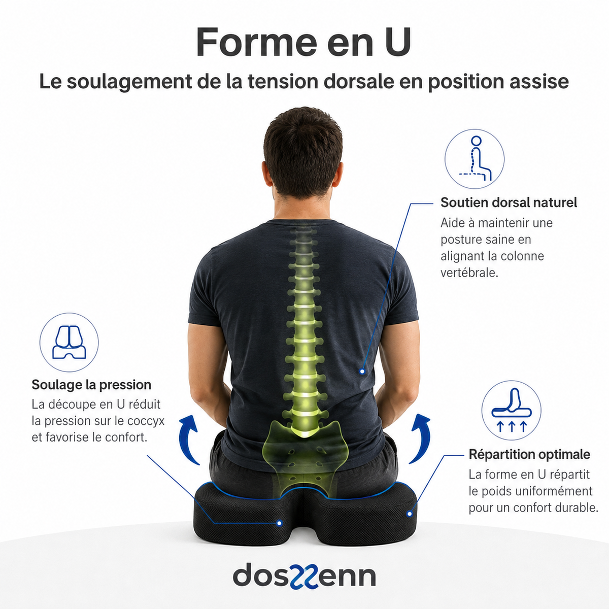 Coussin d’assise à découpe en U, arrière évidé