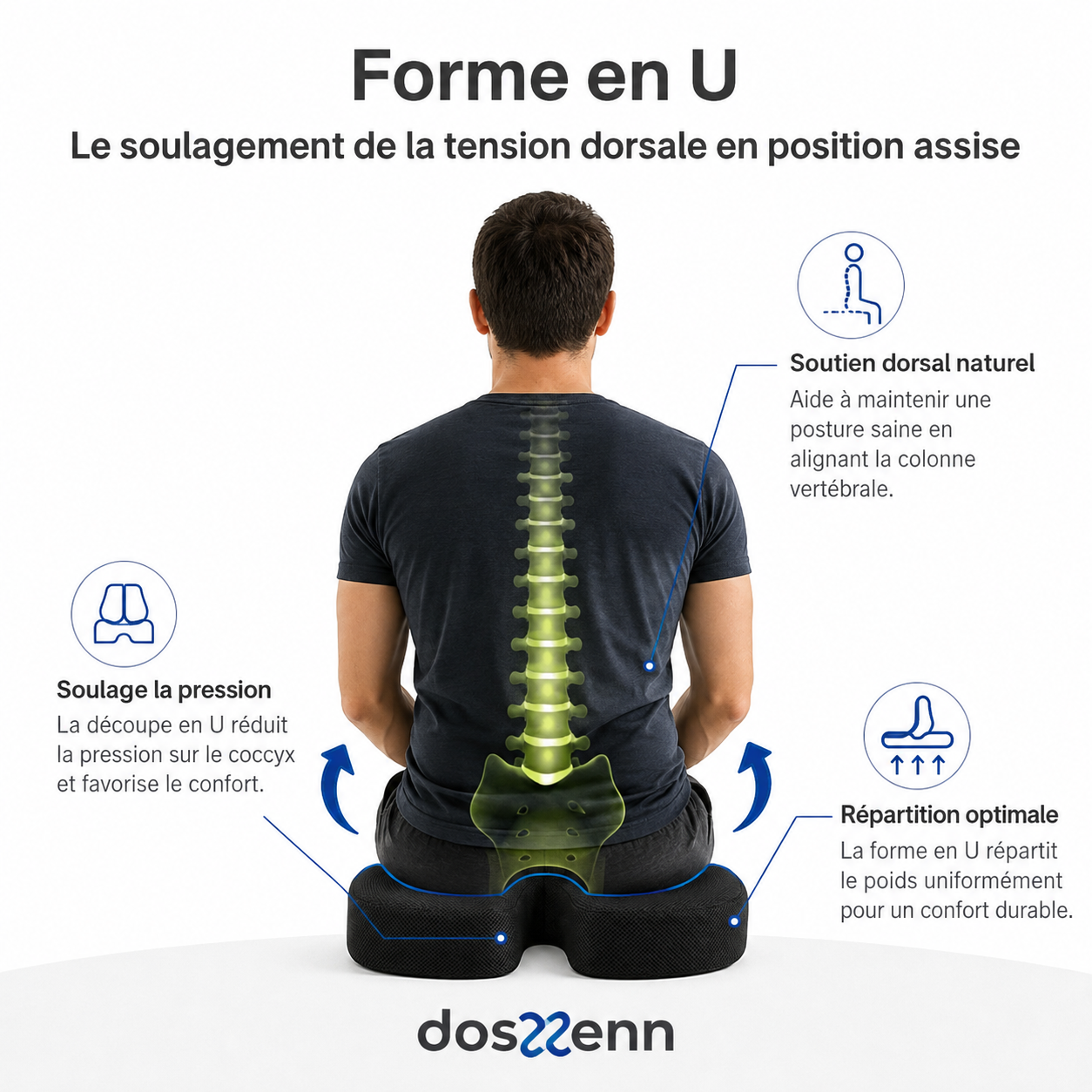 Coussin d’assise à découpe en U, arrière évidé