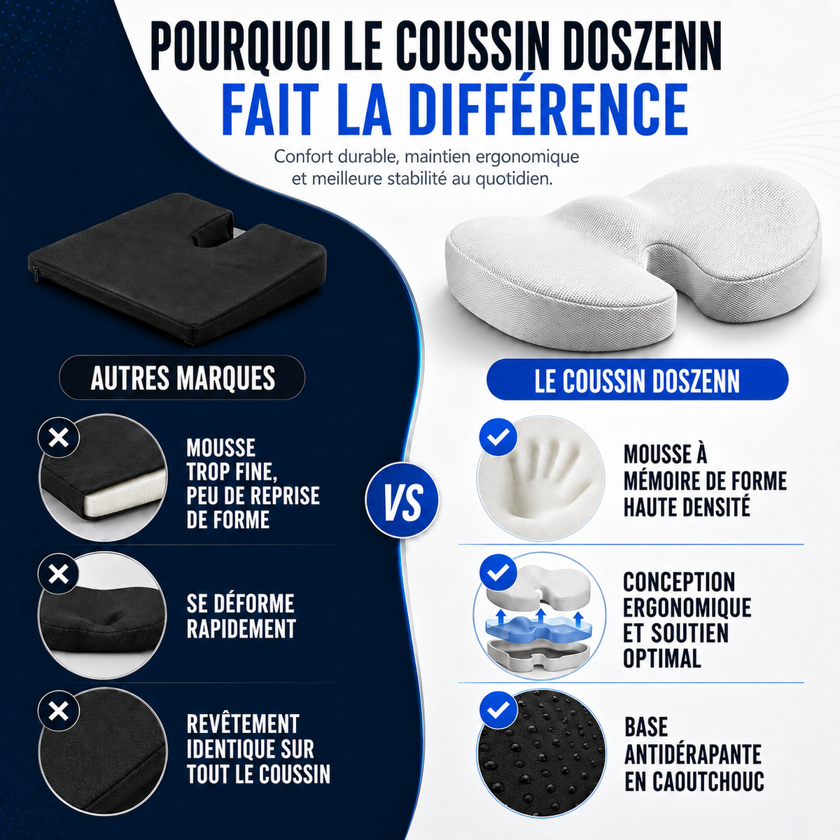 Comparatif coussin DosZenn vs coussin classique en mousse standard