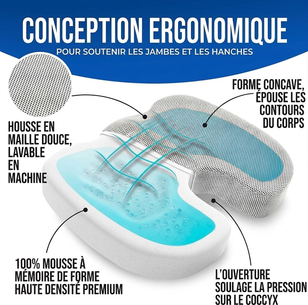 Coussin ergonomique en mousse à mémoire de forme avec ouverture anti-coccyx